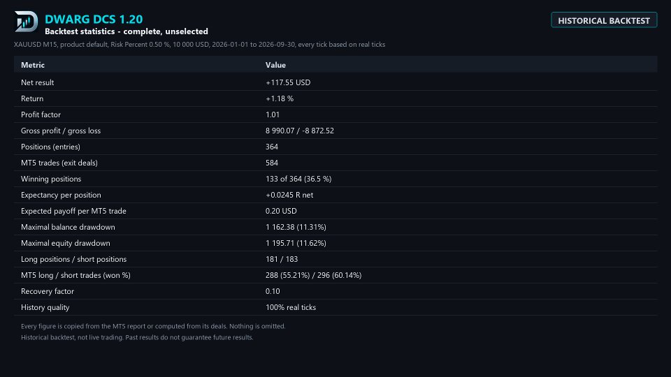 스크린샷 #9 Confluence Trading Engine