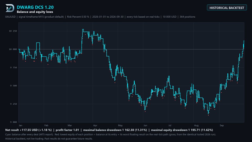 스크린샷 #8 Confluence Trading Engine