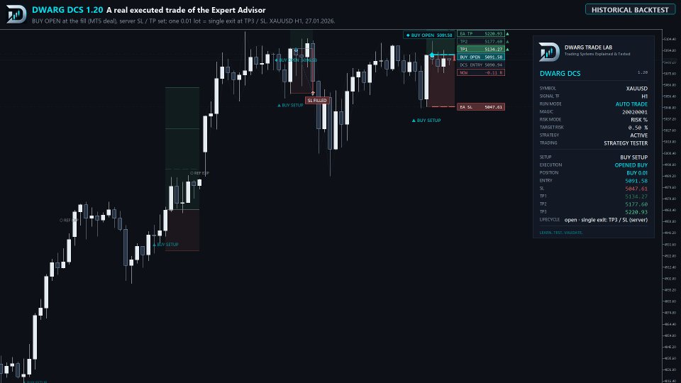 스크린샷 #2 Confluence Trading Engine