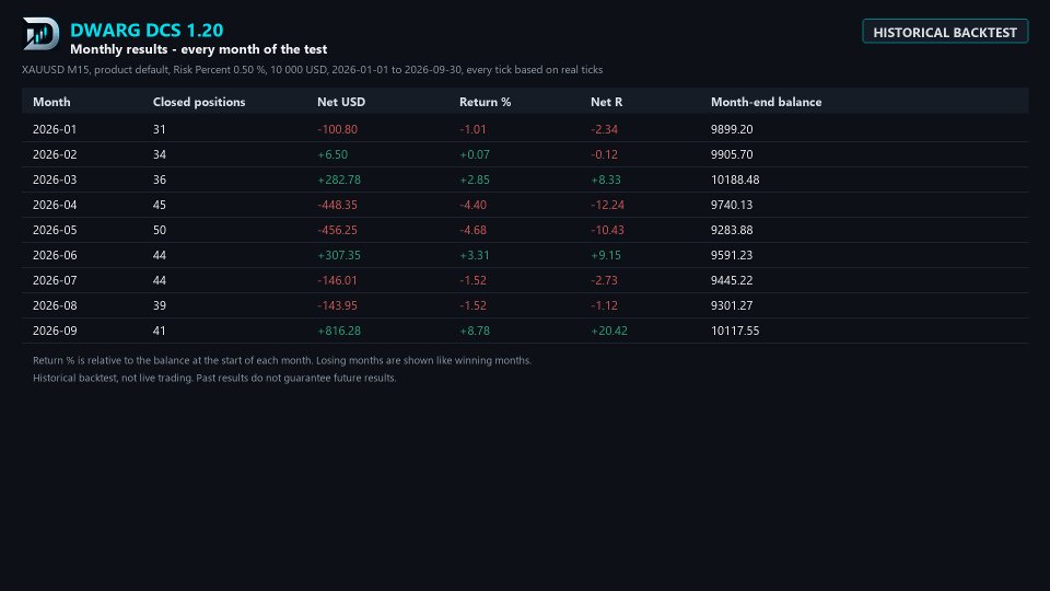 스크린샷 #10 Confluence Trading Engine
