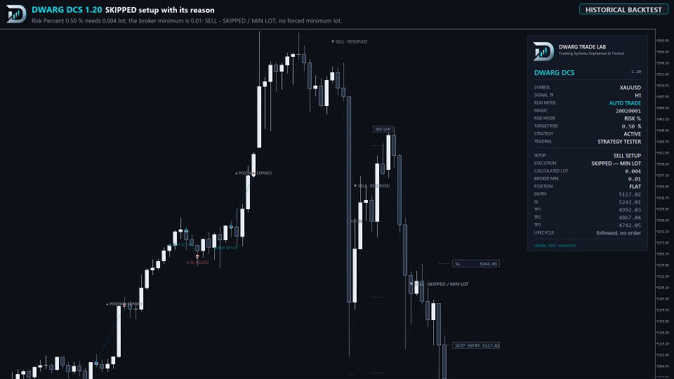 스크린샷 #5 Confluence Trading Engine