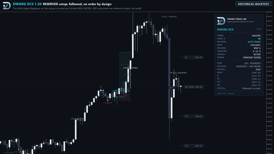 스크린샷 #4 Confluence Trading Engine