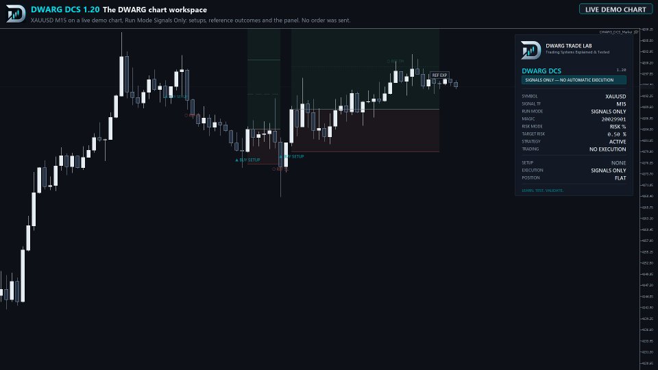 스크린샷 #1 Confluence Trading Engine