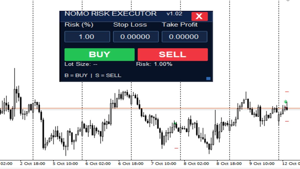 截图 #3 Nomo Risk Executor