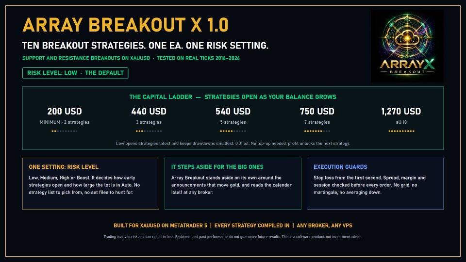 Capture d'écran #8 Array Breakout X