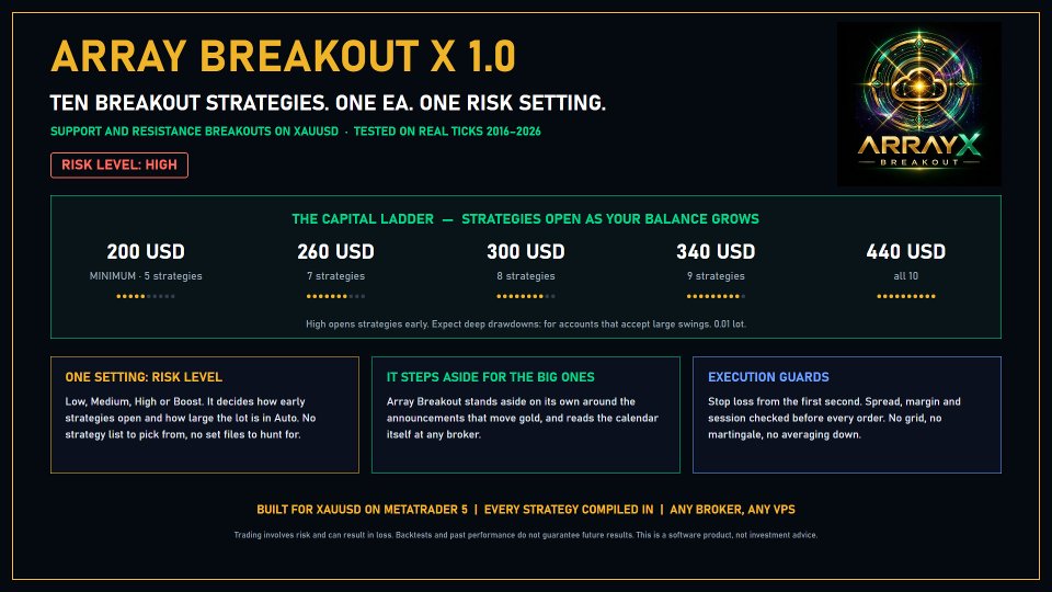 Capture d'écran #7 Array Breakout X
