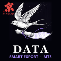 Descargar gratis Smart Data Export Indicator