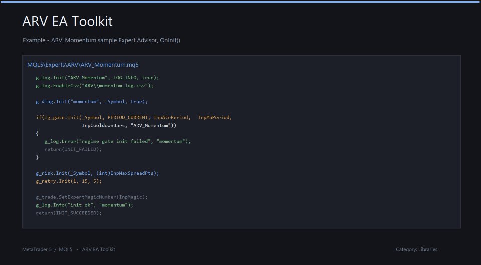 Screenshot #3 ARV EA Toolkit