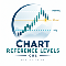 免费下载 Chart Reference Levels