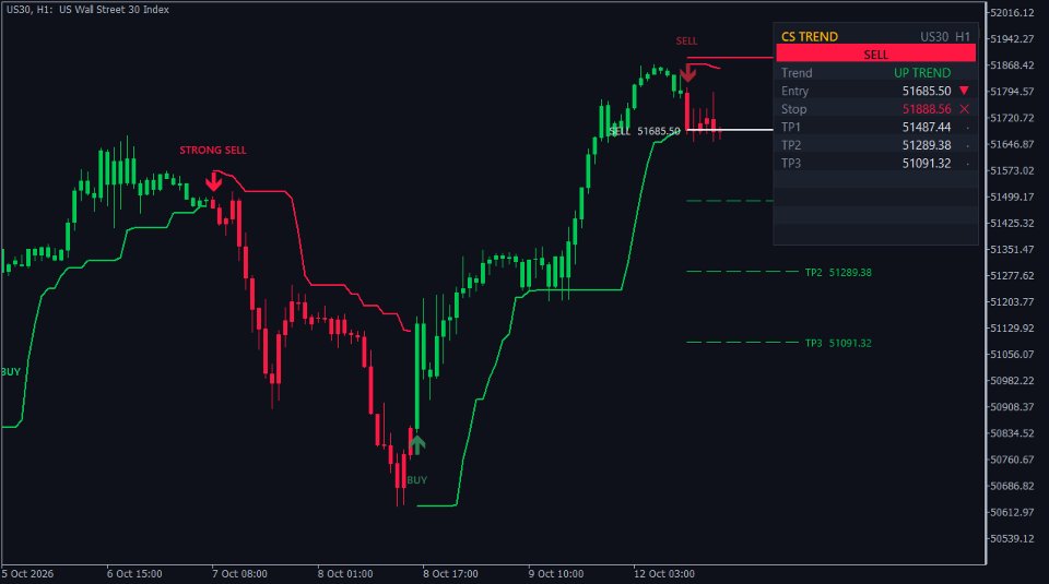 Captura de pantalla #2 CS Trend Pro