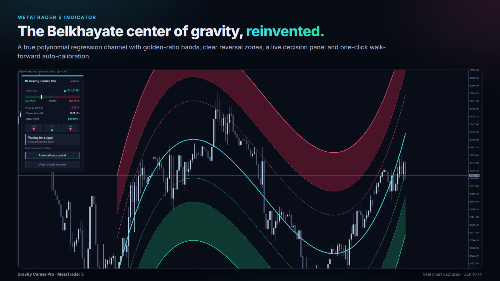 Gravity Center Pro