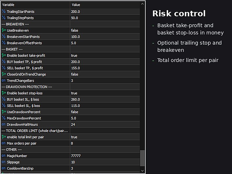 Screenshot #5 Harmonic Pattern AI Trader