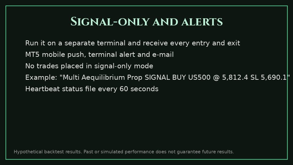 Screenshot #11 Multi Aequilibrium Prop