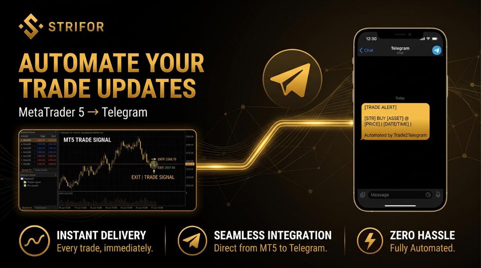 Captura de pantalla #1 Trade2Telegram