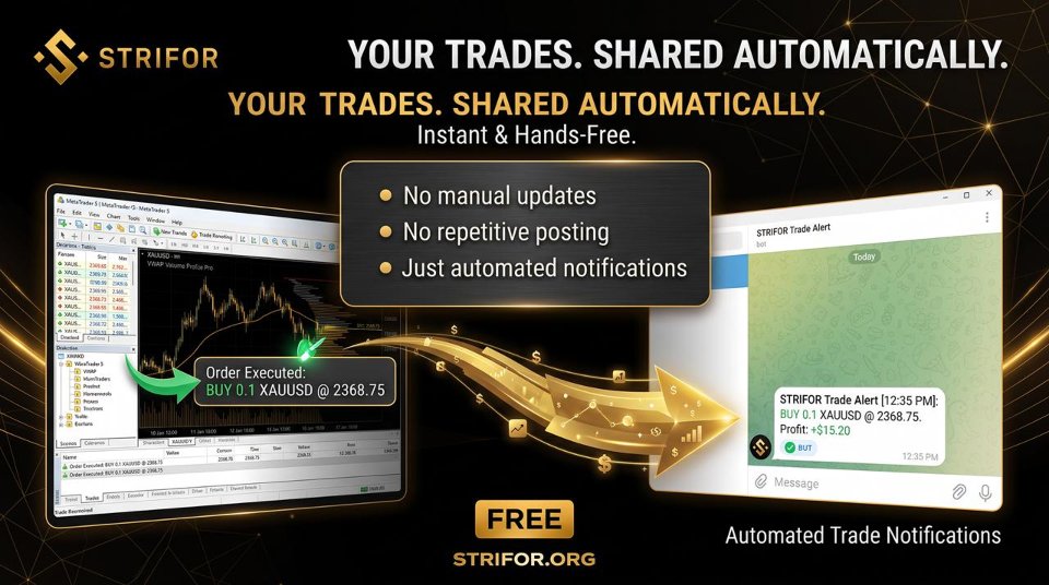 Captura de pantalla #2 Trade2Telegram