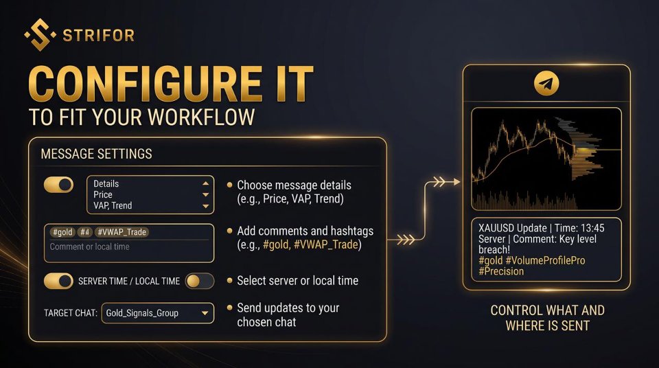 Captura de pantalla #3 Trade2Telegram