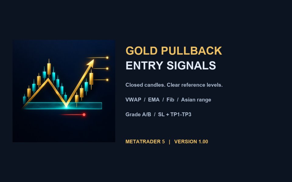 Screenshot #1 Gold Pullback Entry Signals