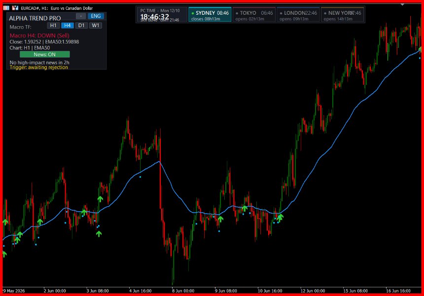 Screenshot #3 AlphaTrend Pullback Pro mt4