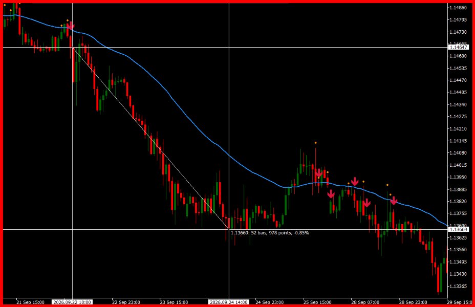 Screenshot #2 AlphaTrend Pullback Pro
