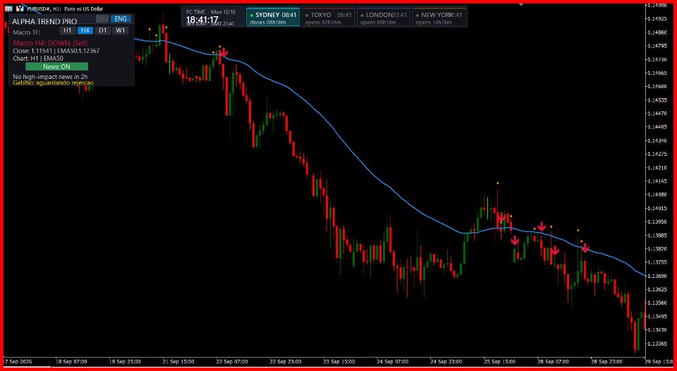 Screenshot #1 AlphaTrend Pullback Pro