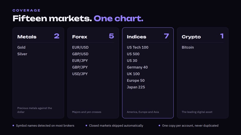 Screenshot #5 QuantFlow Engine