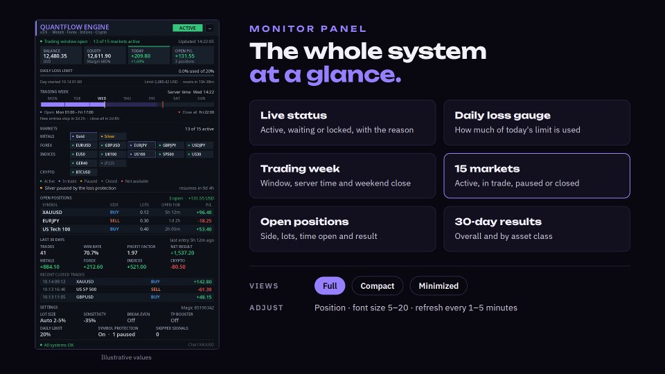 Screenshot #9 QuantFlow Engine