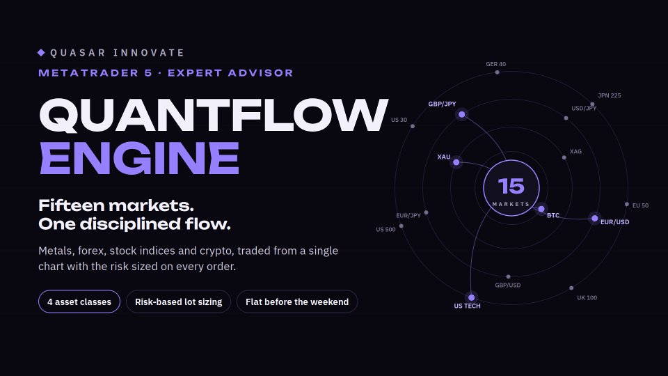 Screenshot #1 QuantFlow Engine