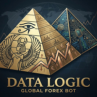 购买3 600USD Data Logic