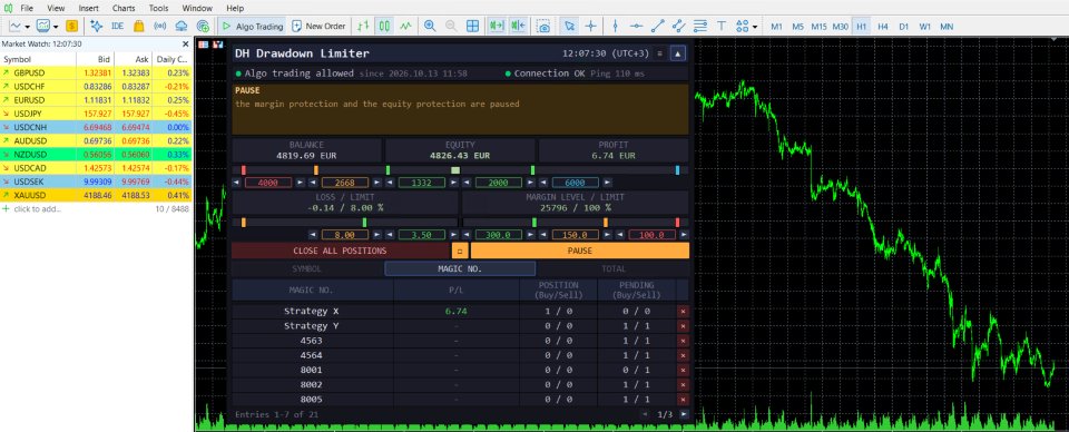 Screenshot #2 DH Drawdown Limiter