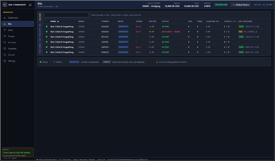 Screenshot #3 EA Risk Commander