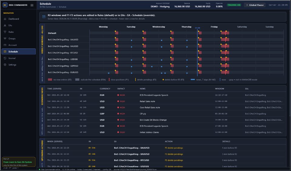 Screenshot #7 EA Risk Commander