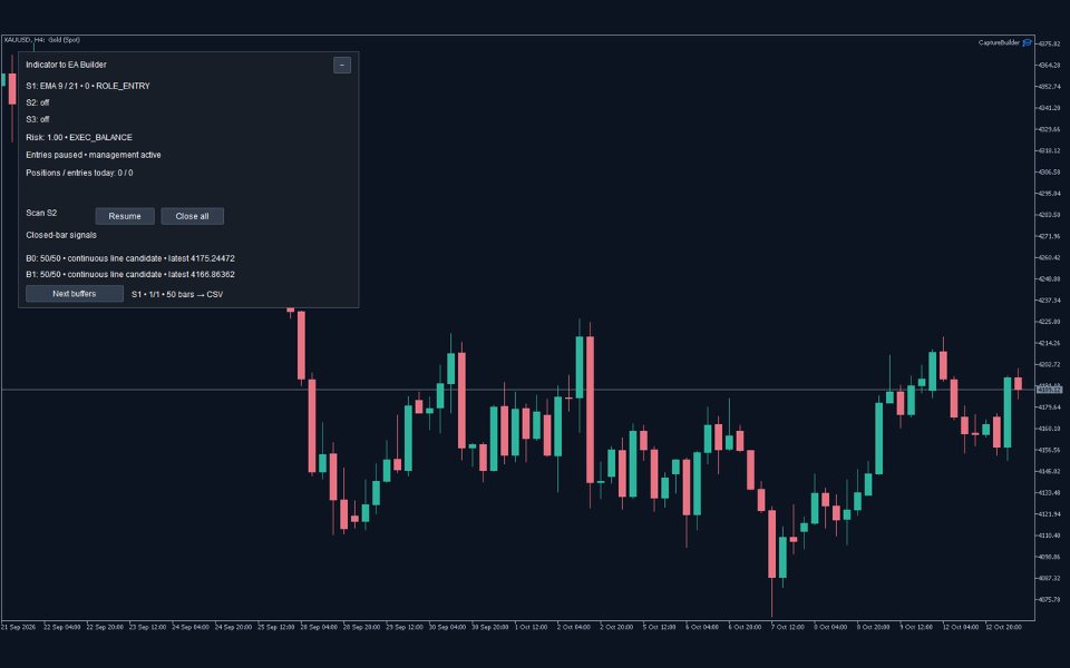 スクリーンショット #3 Indicator to EA Builder No Code Strategy