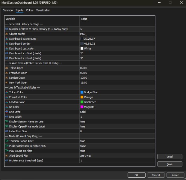 Снимок экрана #2 MultiSessionDashboard