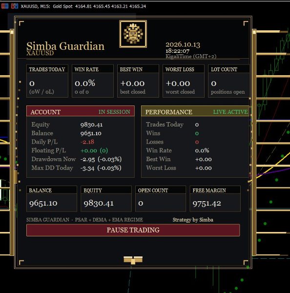 スクリーンショット #1 Simba Guardian EA