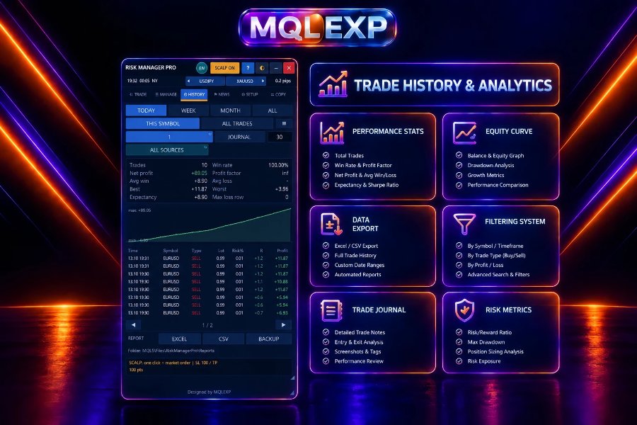 Ekran görüntüsü #4 Multi Risk Manager Pro