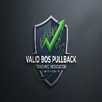 Valid BOS Pullback