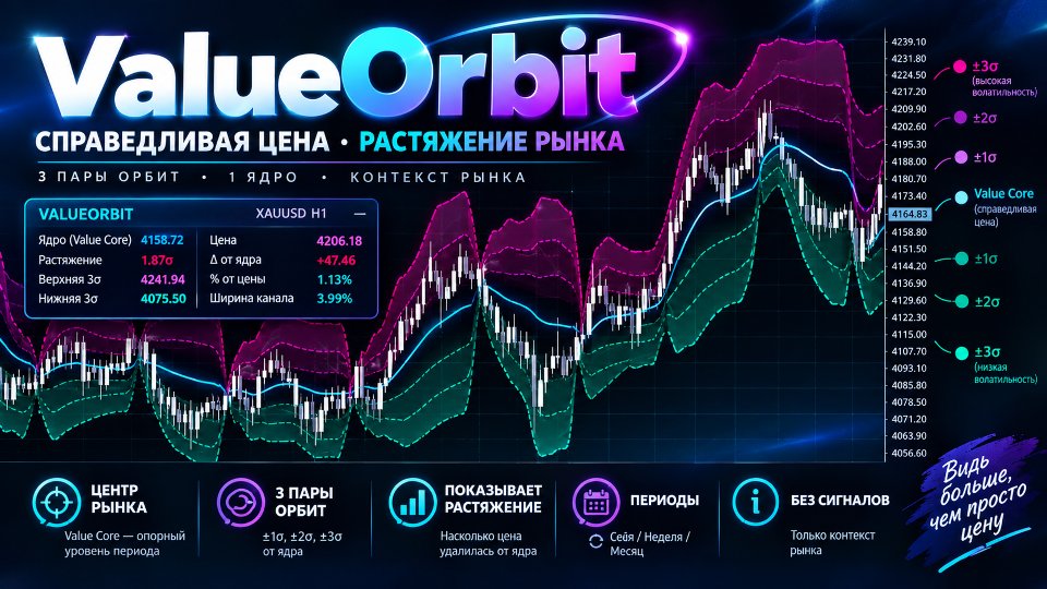 Screenshot #2 ValueOrbit MT5