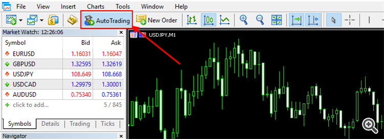 MT5 Autotrading