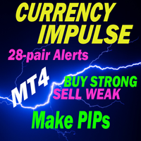 Advanced Currency IMPULSE with ALERT