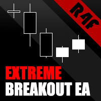 Extreme Breakout EA