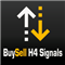 BuySell H4 Signals