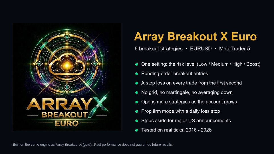 스크린샷 #1 Array Breakout X Euro