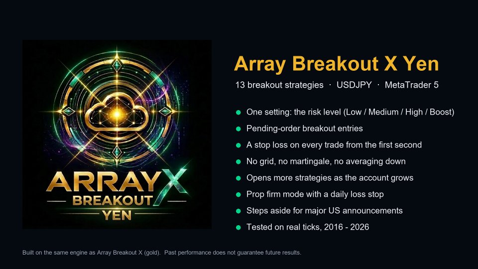 Screenshot #1 Array Breakout X Yen