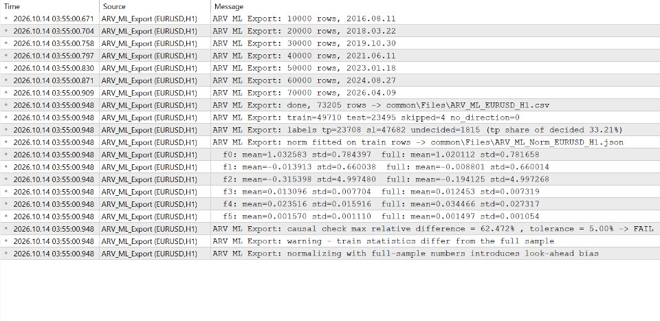 스크린샷 #2 ARV ML Dataset Export