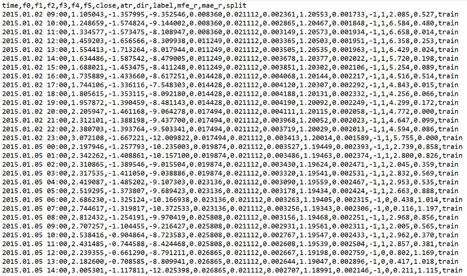 스크린샷 #3 ARV ML Dataset Export
