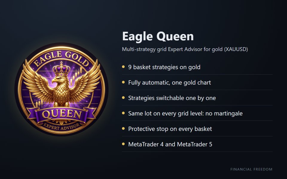 Captura de pantalla #1 Eagle Queen