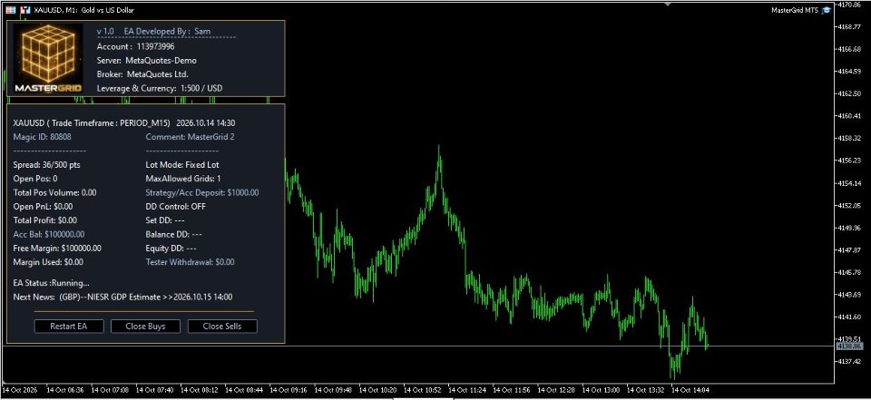 Screenshot #1 MasterGrid