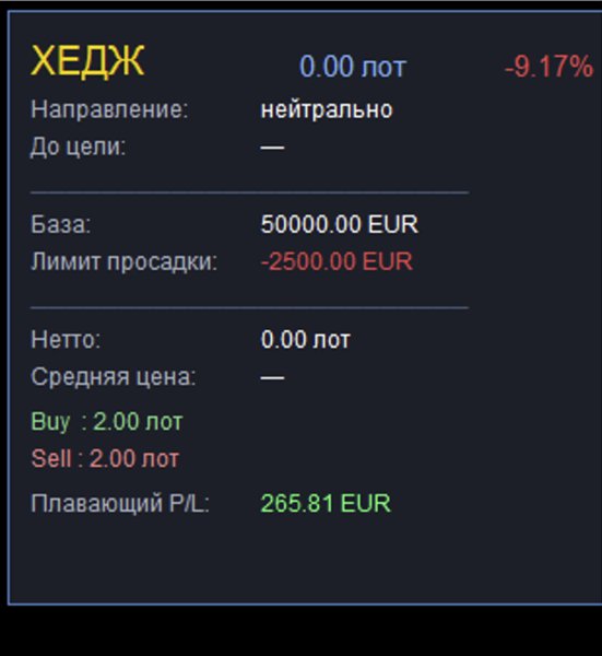 Screenshot #2 Position Risk Panel
