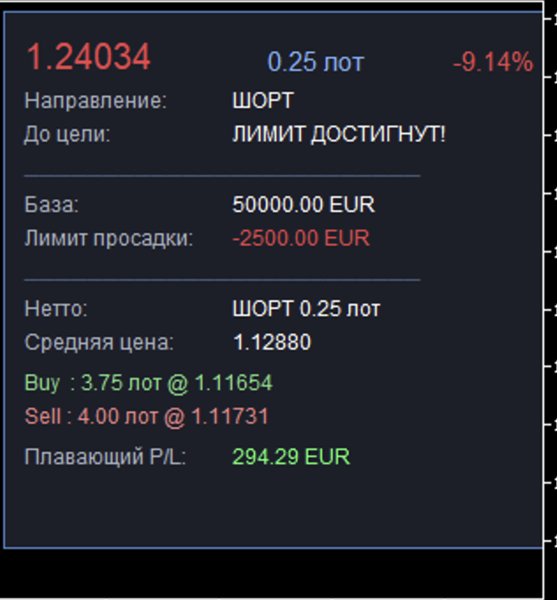 Screenshot #1 Position Risk Panel