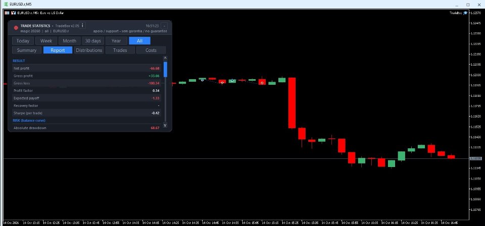 Imagens #3 TraderBox